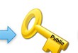 encrypt-sq