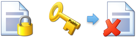 decrypt-with-public-key