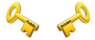 public-private-keys