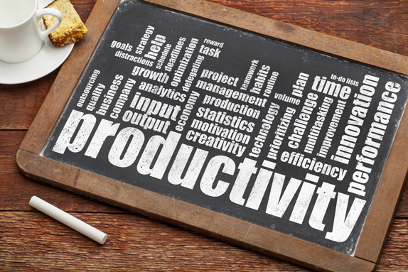 productivity word cloud