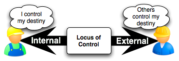 Locus_of_control